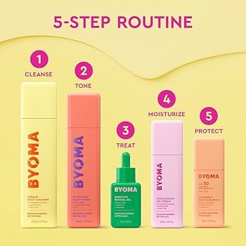 BYOMA SENSITIVE RETINOL OIL 3本セット Amazon.com: BYOMA Sensitive Retinol Oil - Face Treatment